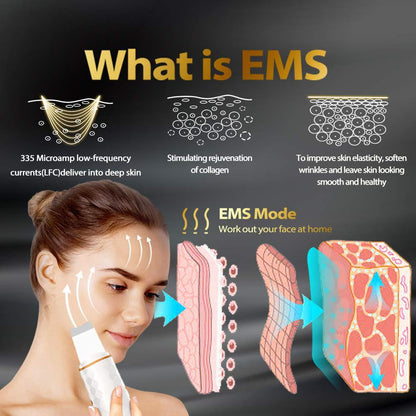 Ultrasonic Skin Scrubber & Pore Cleanser Device