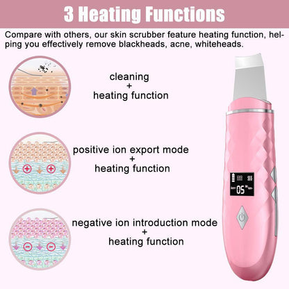 Ultrasonic Skin Scrubber & Pore Cleanser Device