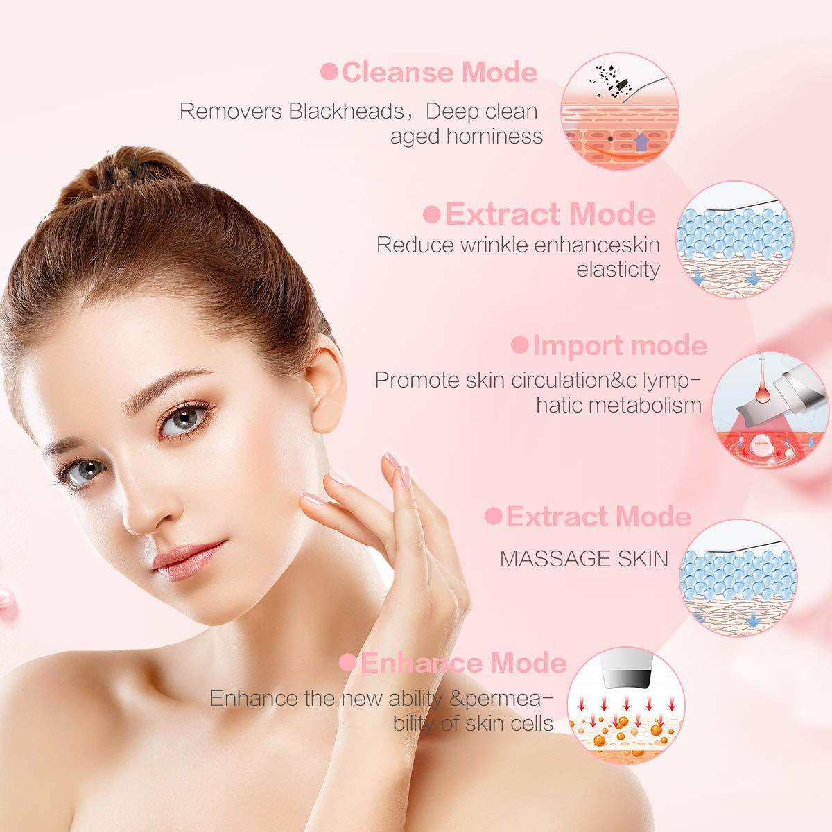 Ultrasonic Skin Scrubber & Pore Cleanser Device