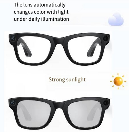 AI Smart Glasses with HD Camera – Voice Calls, Translation & Object Recognition